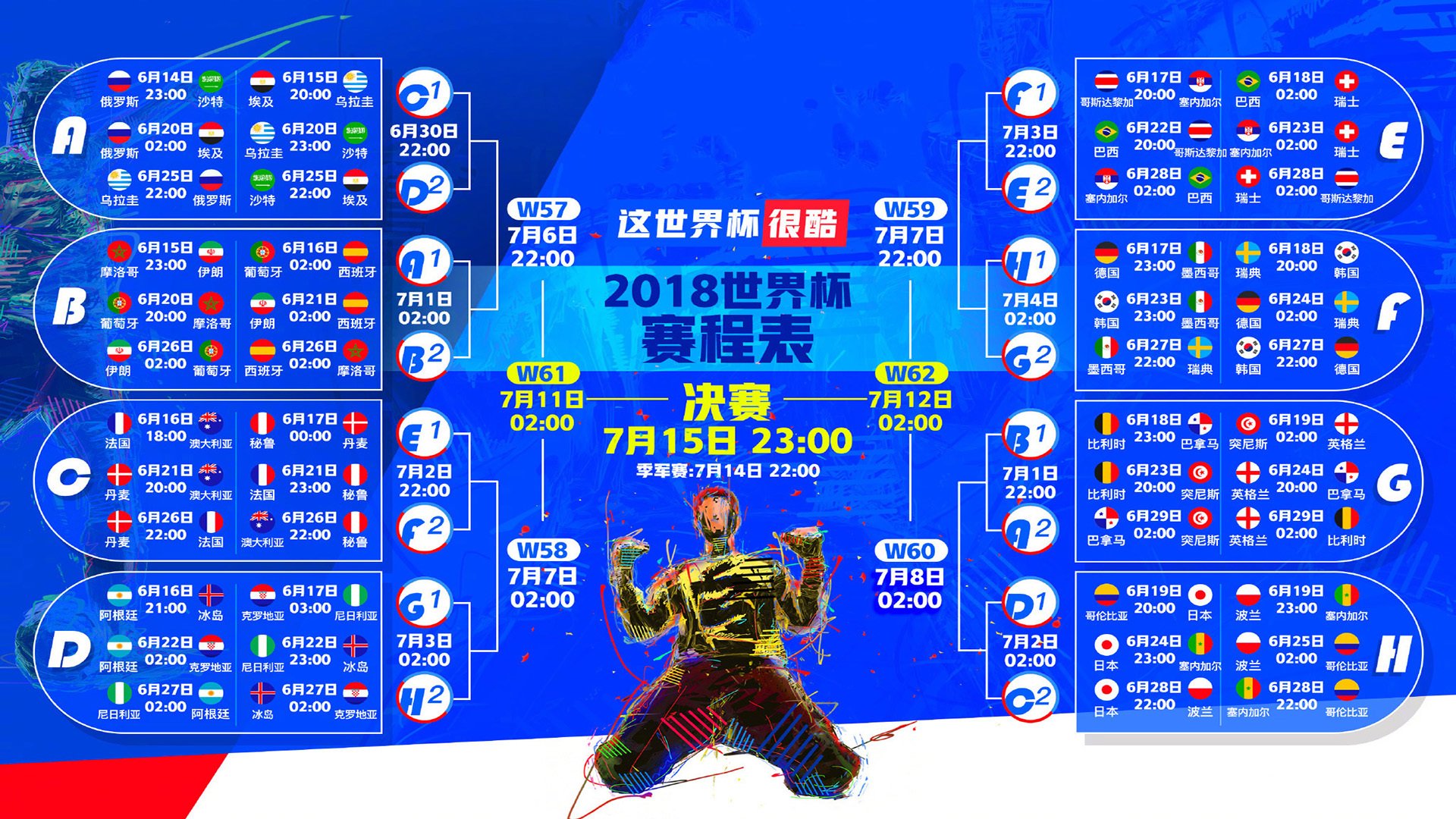 JackeyLove巅峰对决，Doinb与80激战FPX分钟，出色防守胜负难料！